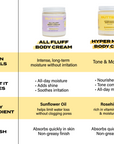 ALL FLUFF BODY CREAM