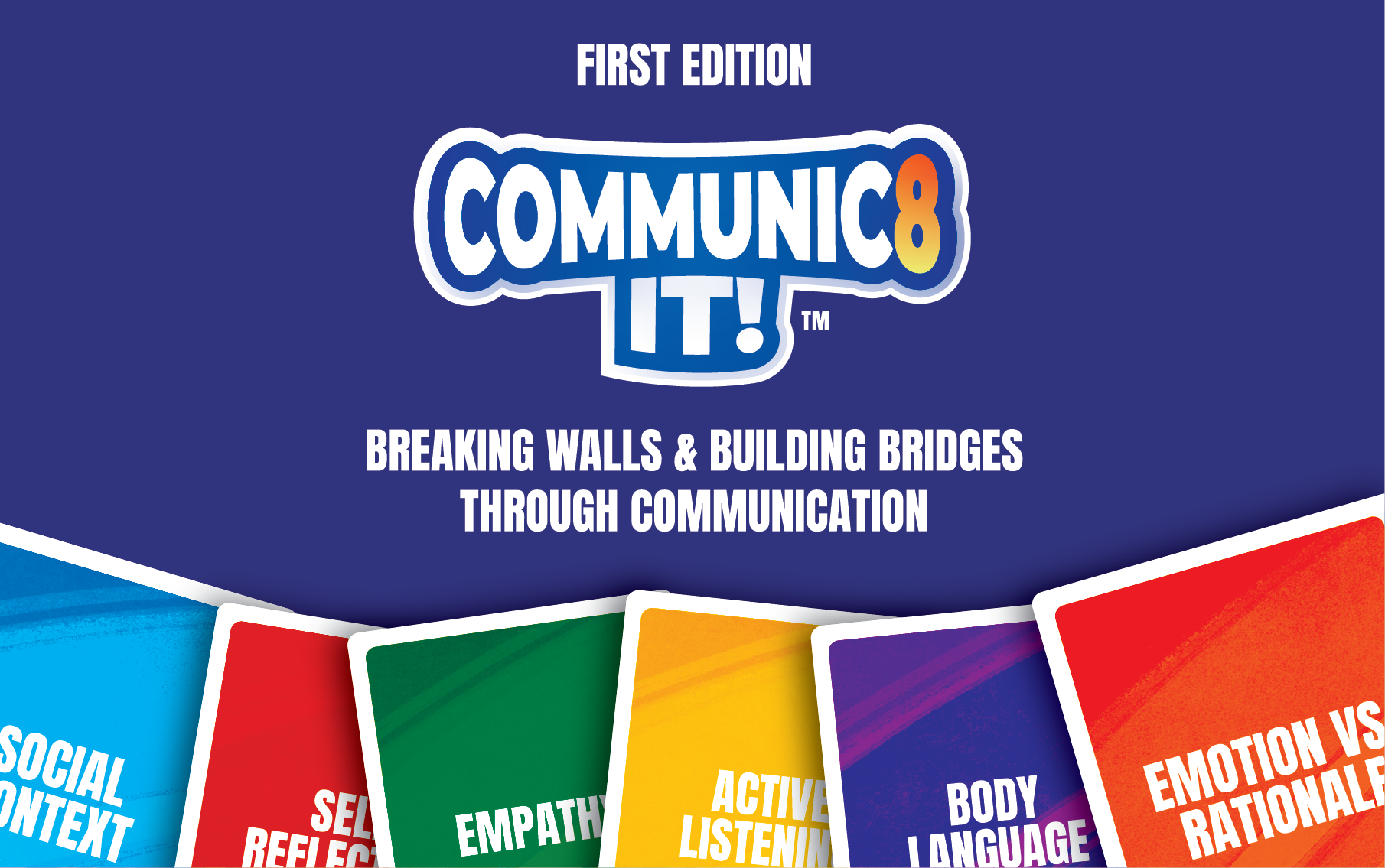1st Edition Communic8 It! Card Game